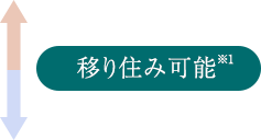 移り住み可能